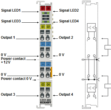 EL2024-0010 - 4-Channel Digital Output Terminals